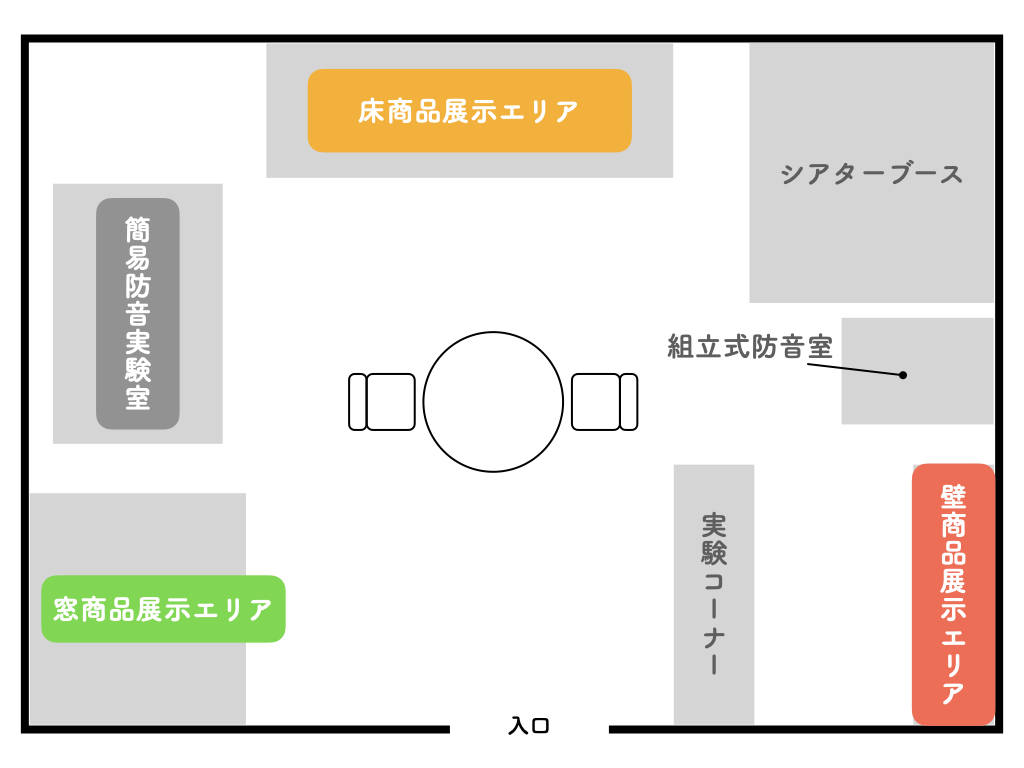 博多ショールームの店内