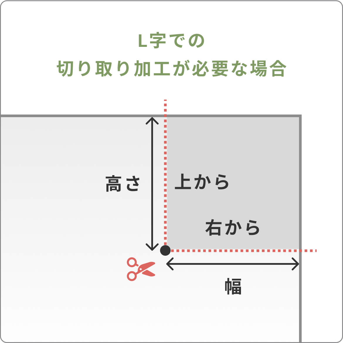 L字の切り取り加工イメージ
