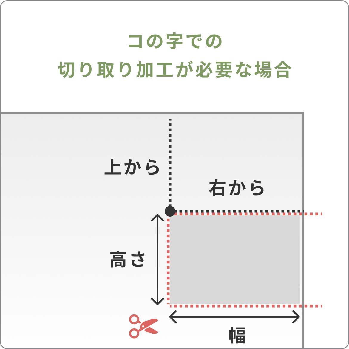 コの字の切り取り加工イメージ