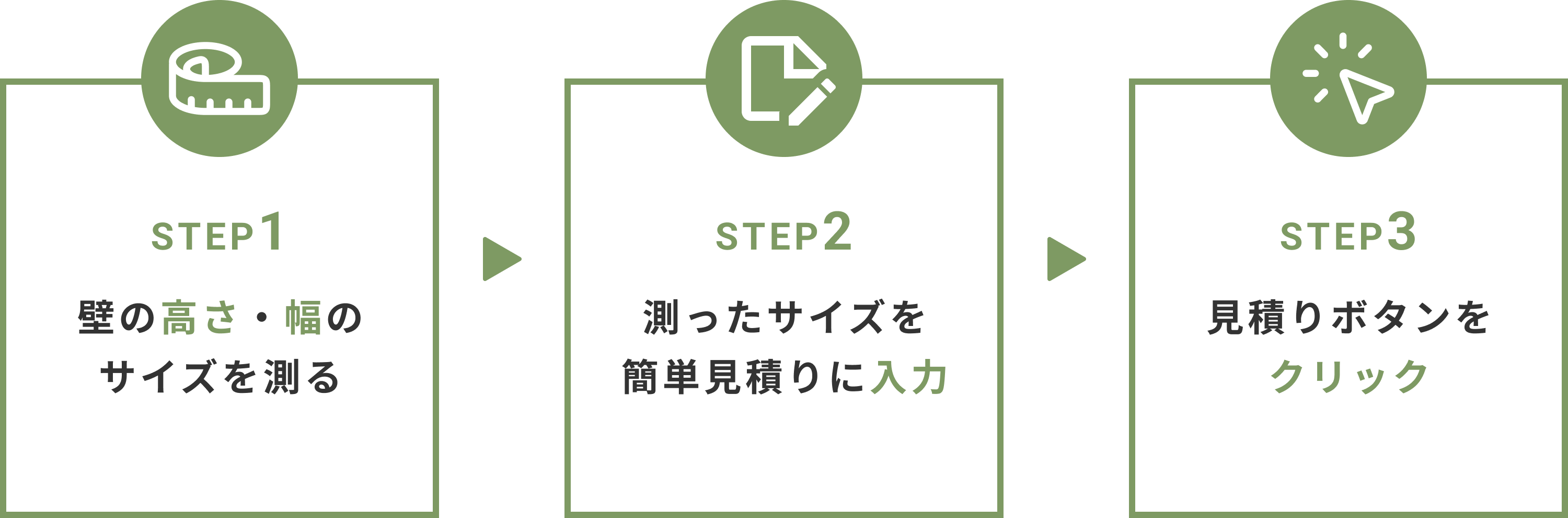 ワンタッチ防音壁見積りのステップ