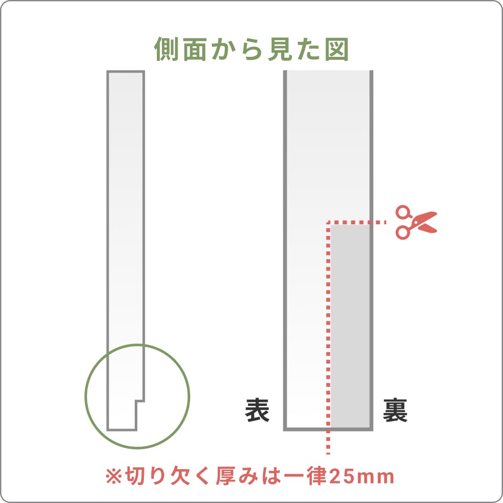 裏面切り欠き加工イメージ
