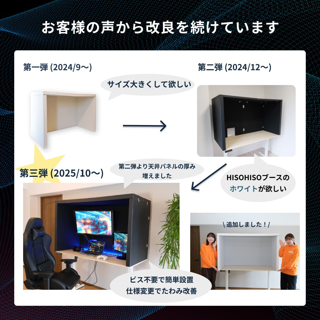 お客様の声から改良