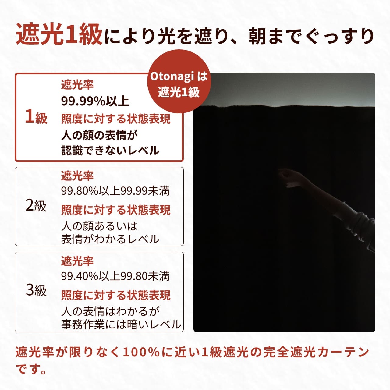 1級遮光で、外から一切見えません