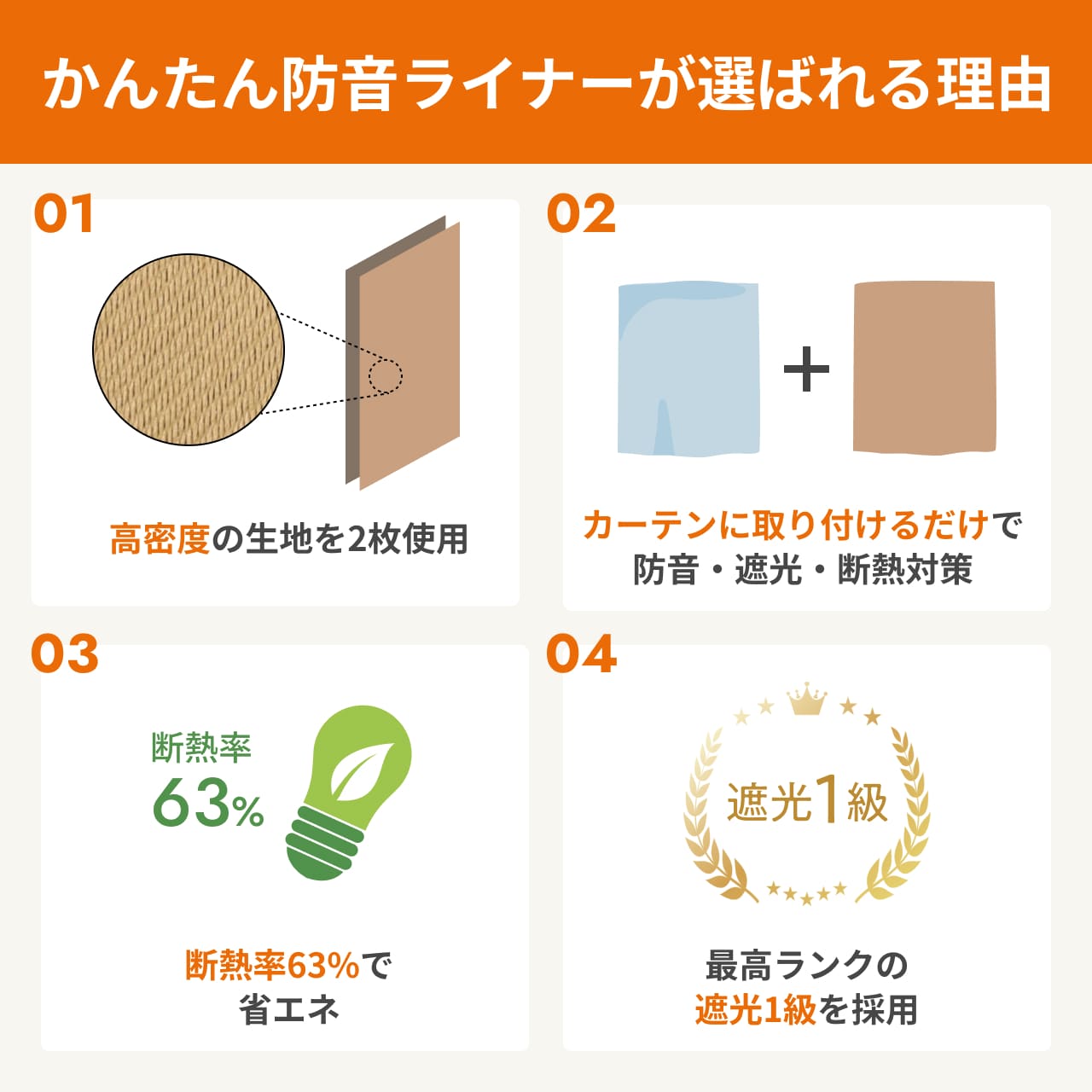 かんたん防音ライナーが選ばれる理由