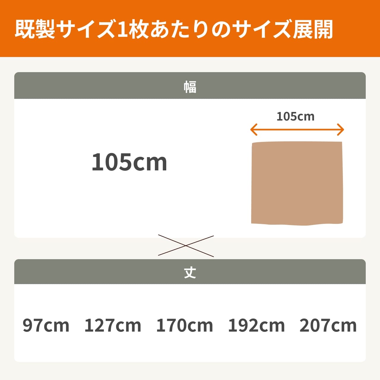 かんたん防音ライナーの既製サイズ展開