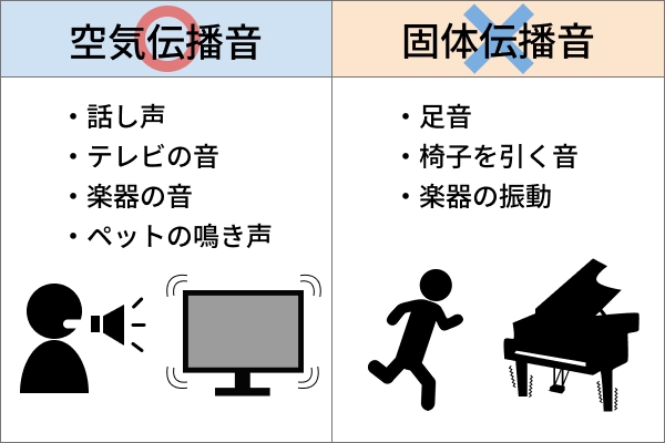 効果的な対策方法
