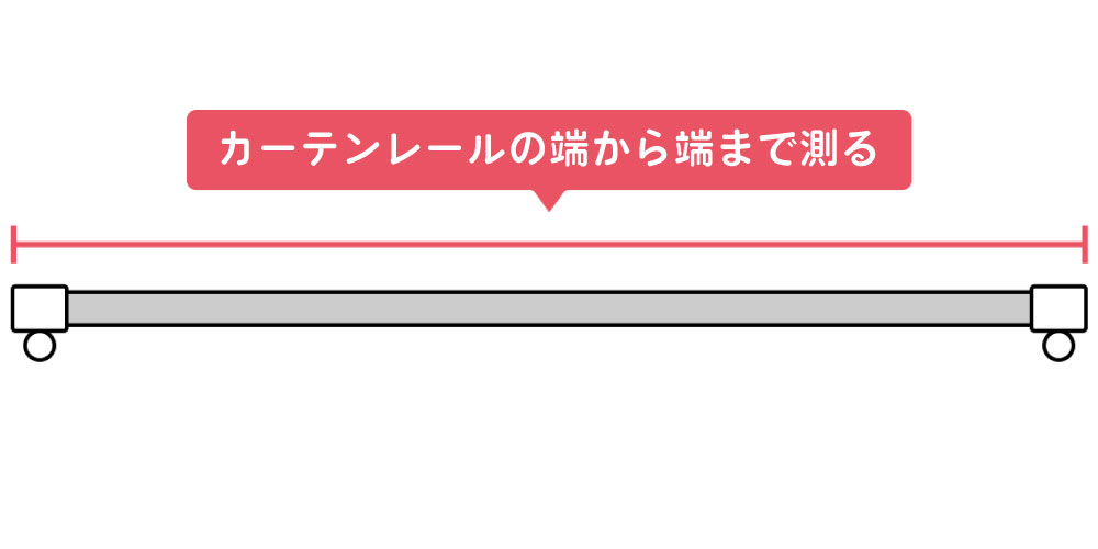 サイズの測り方