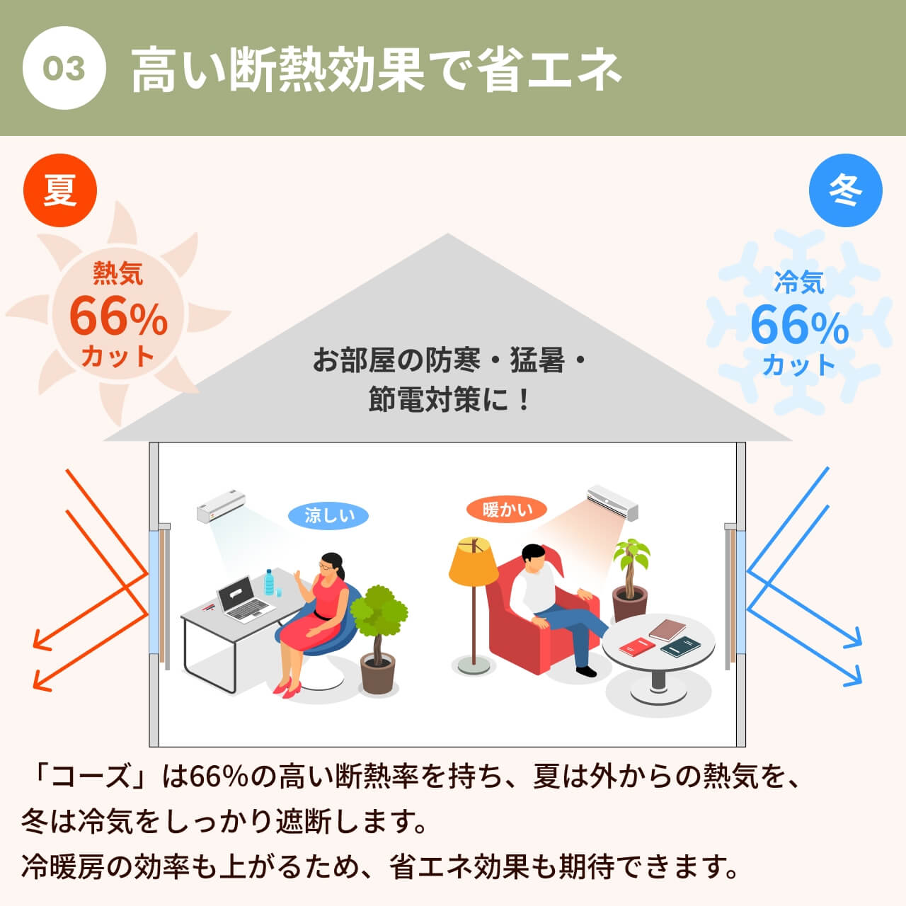 高い断熱効果で省エネ対策にも
