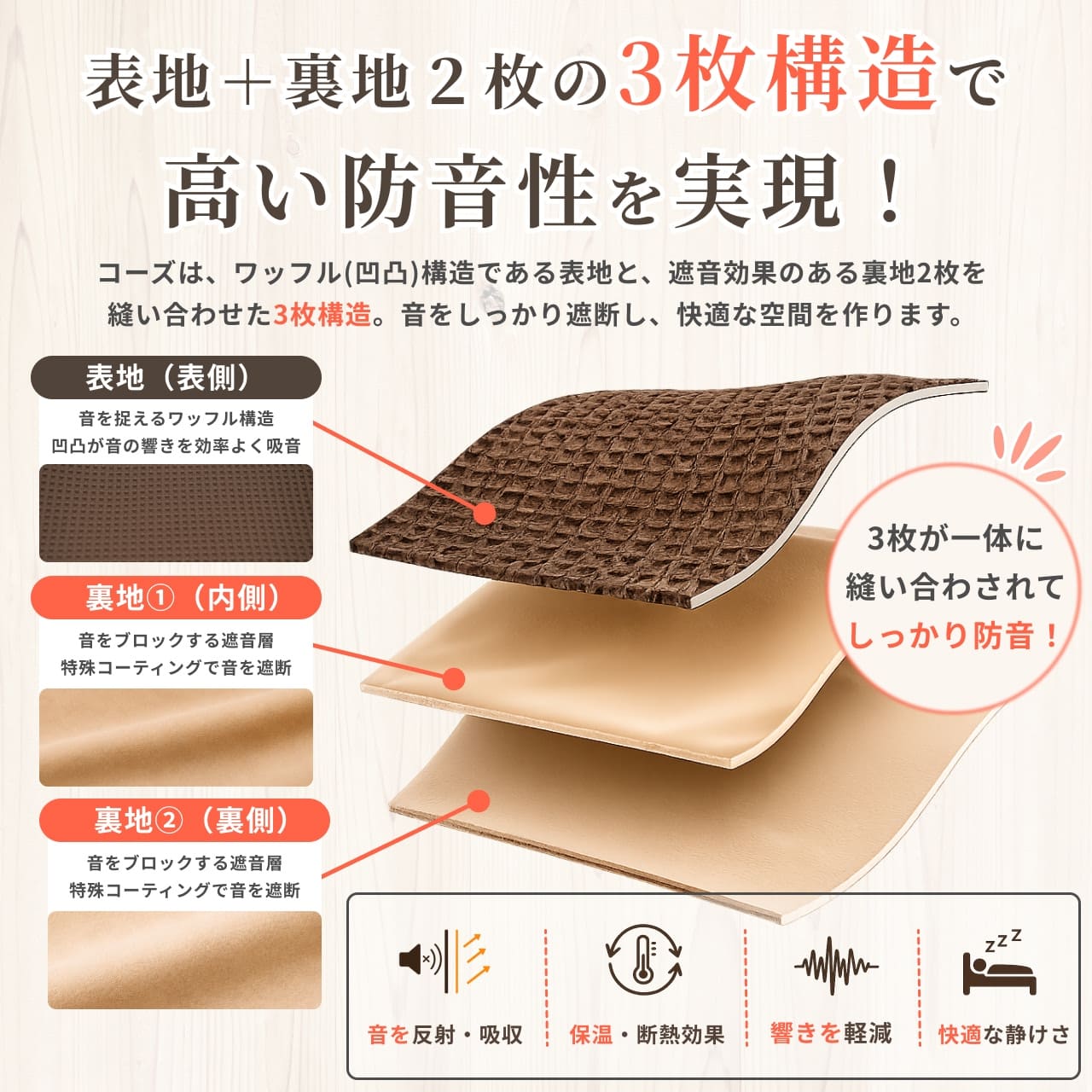 コーズの生地構造