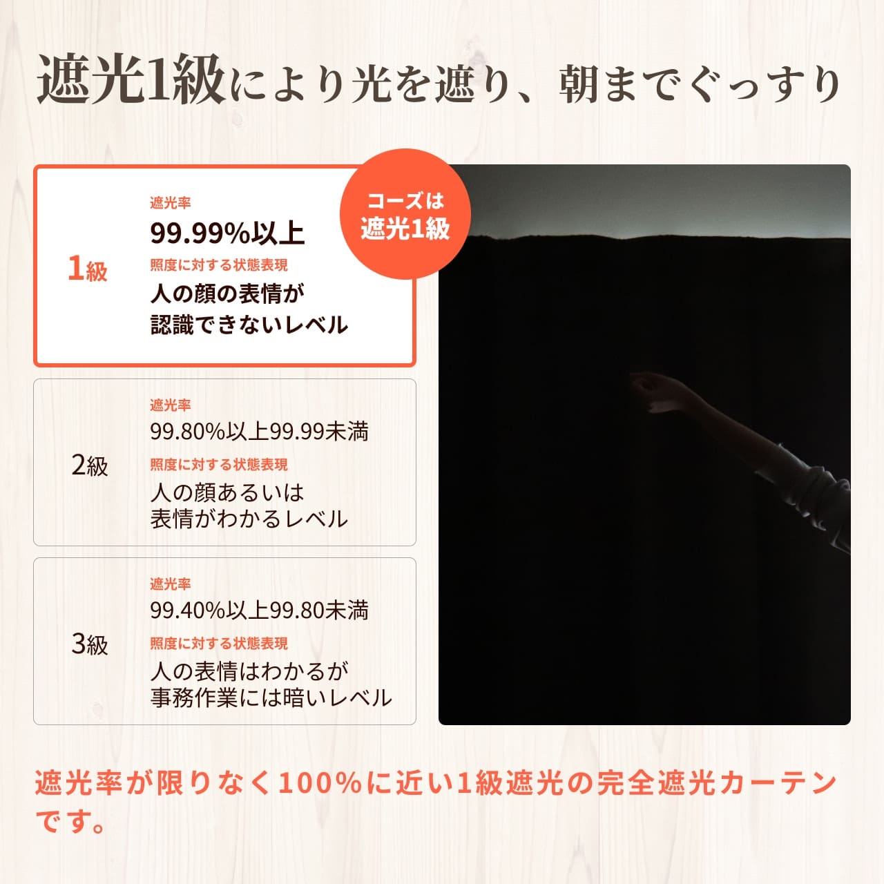 1級遮光で、外から一切見えません
