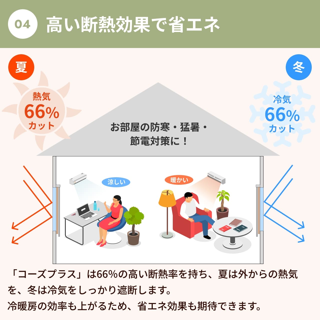 高い断熱効果で省エネ対策にも