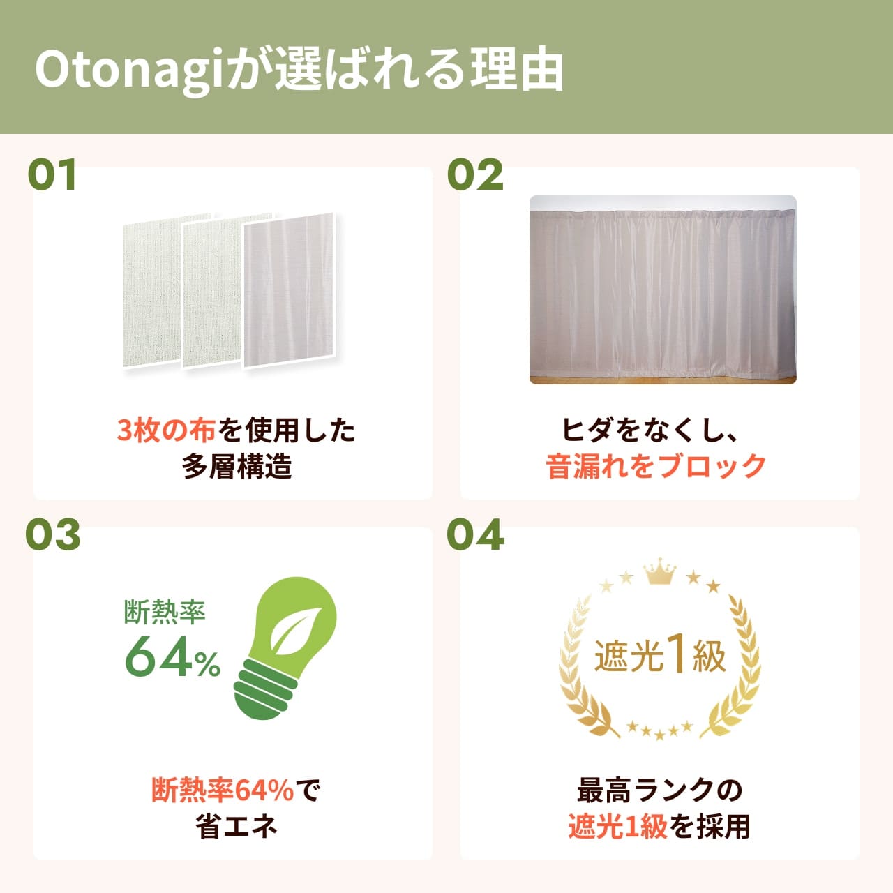 3枚の布を使用した多層構造で音漏れを防ぐ「防音カーテンOtonagi」の特長。ヒダをなくして遮音性を高め、断熱率64％の省エネ効果と遮光1級を兼ね備えた性能があります。