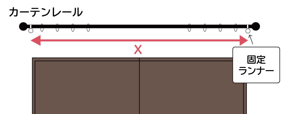 カーテンの測り方