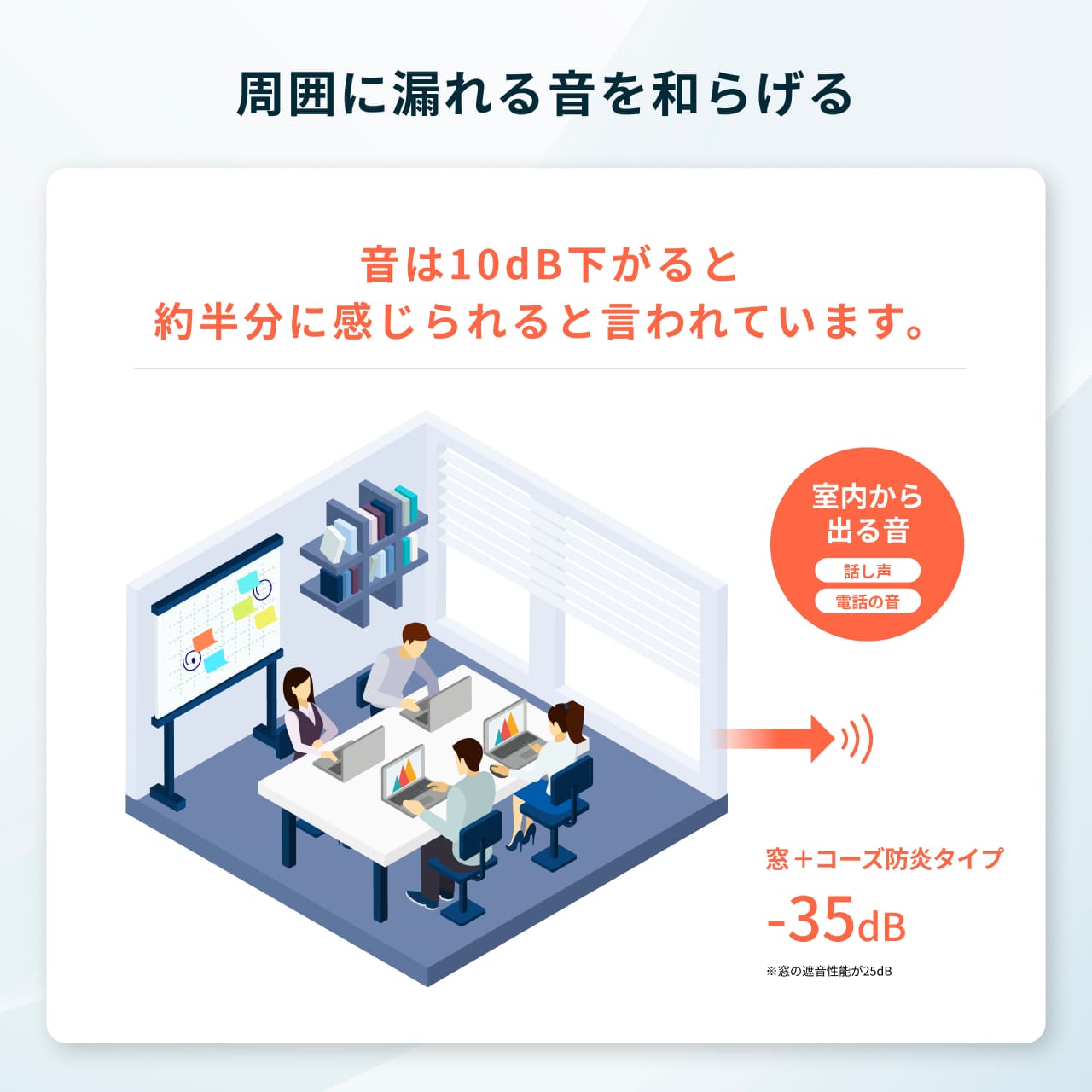 コーズ防炎タイプの防音効果
