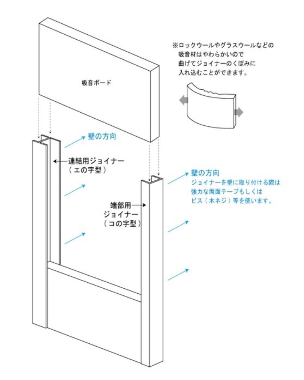 カット加工が可能