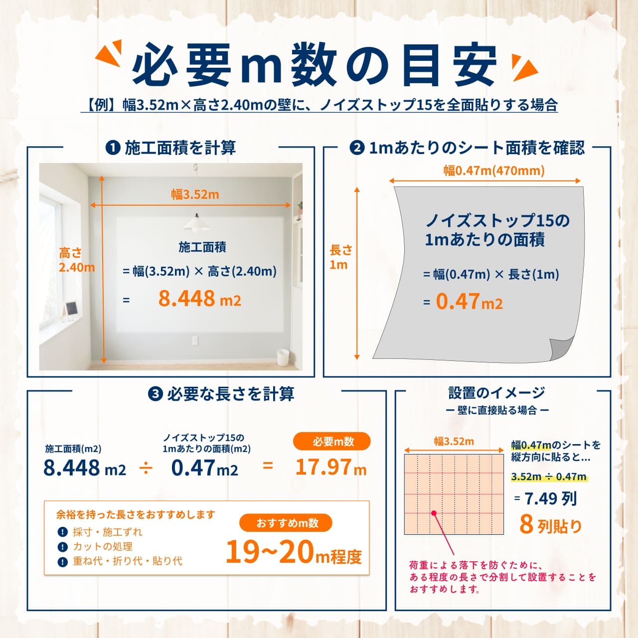 必要m数の目安