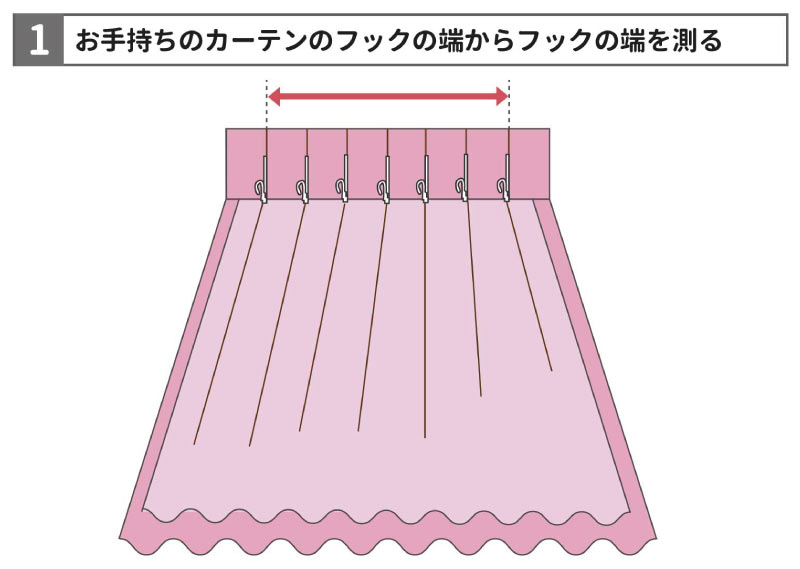 サイズの測り方