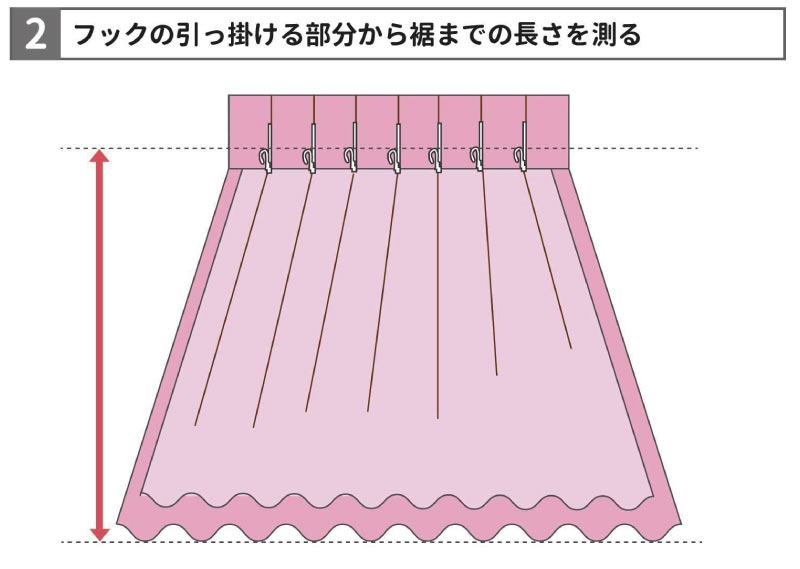 サイズの測り方