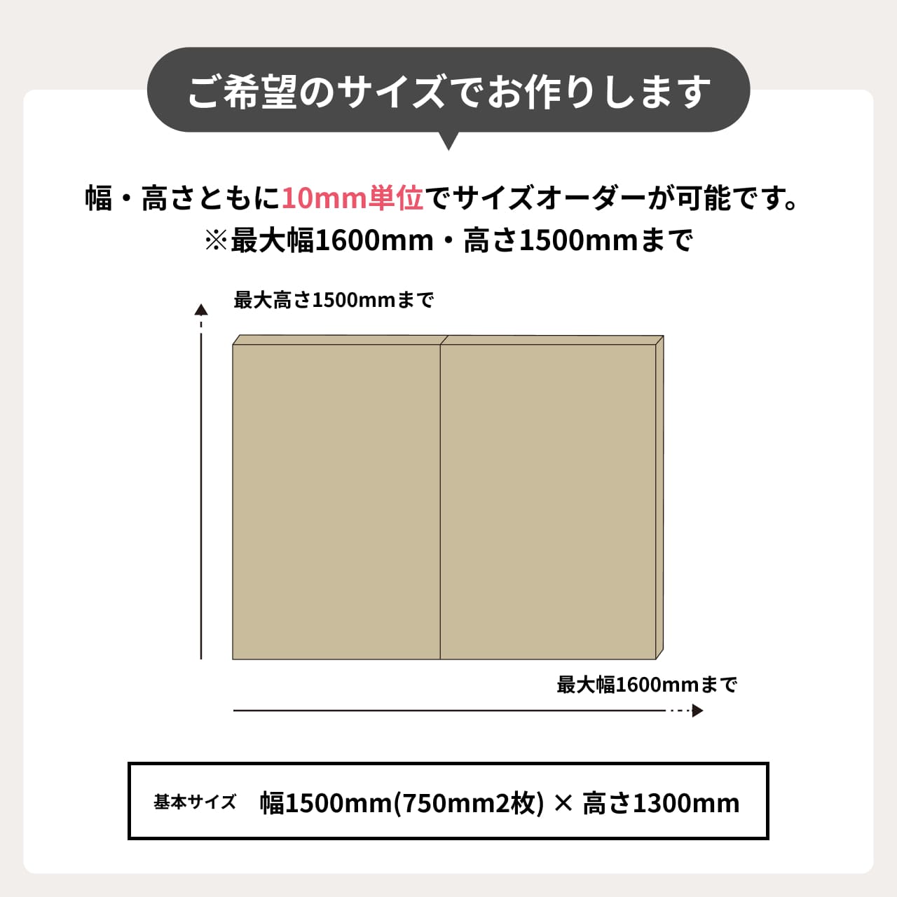 ピアノ用防音パネルのサイズ