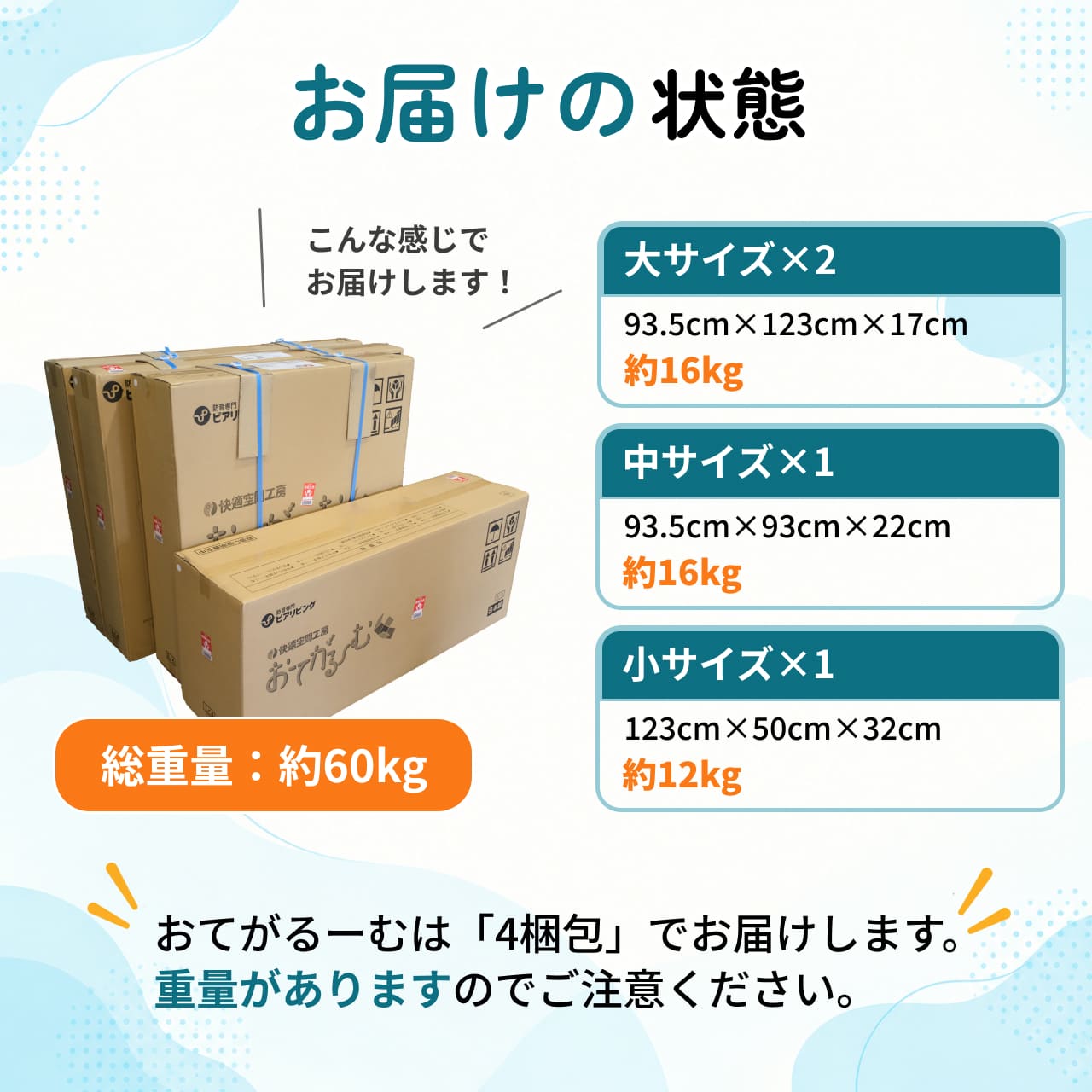 おてがるーむお届け時の仕様と梱包について