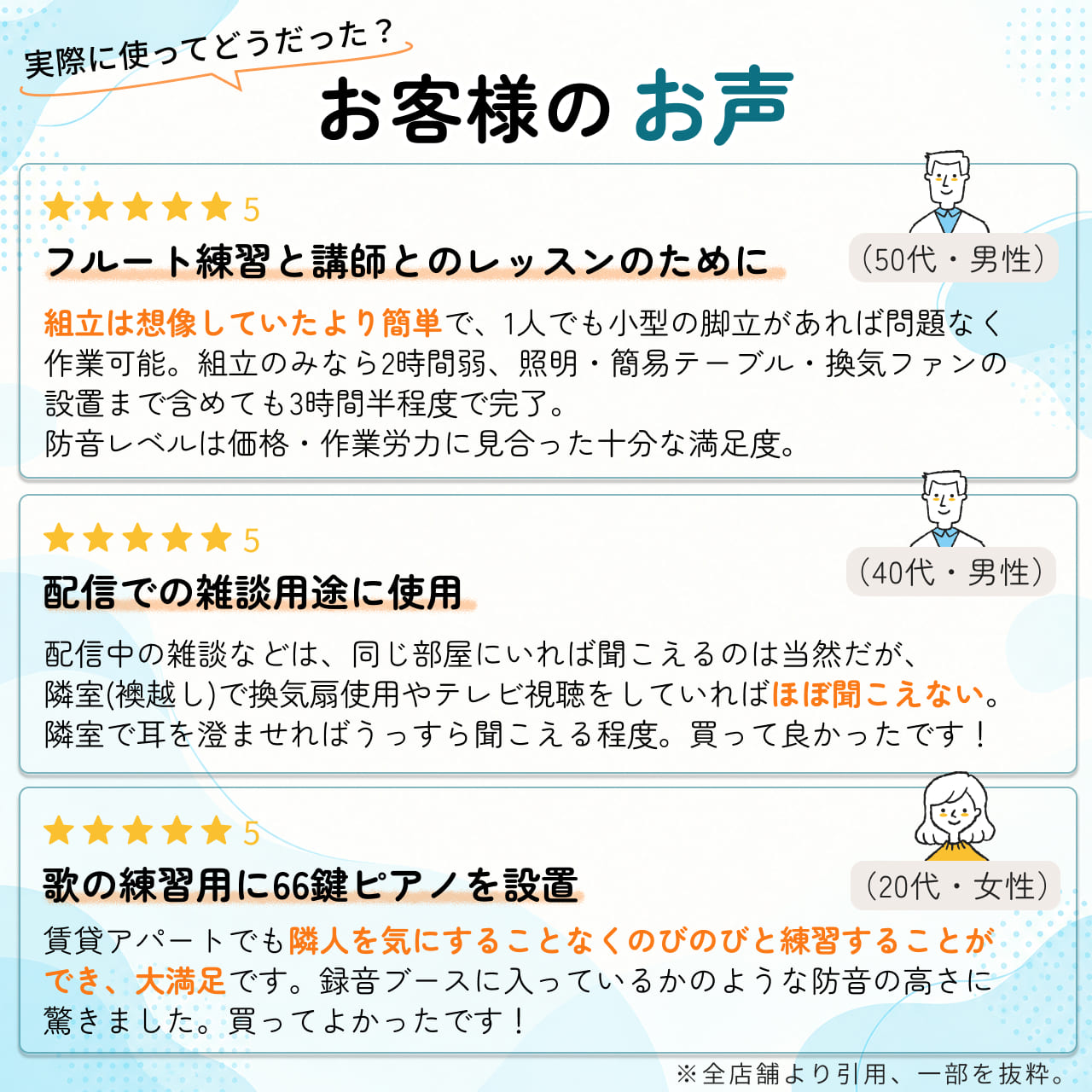お客様のお声