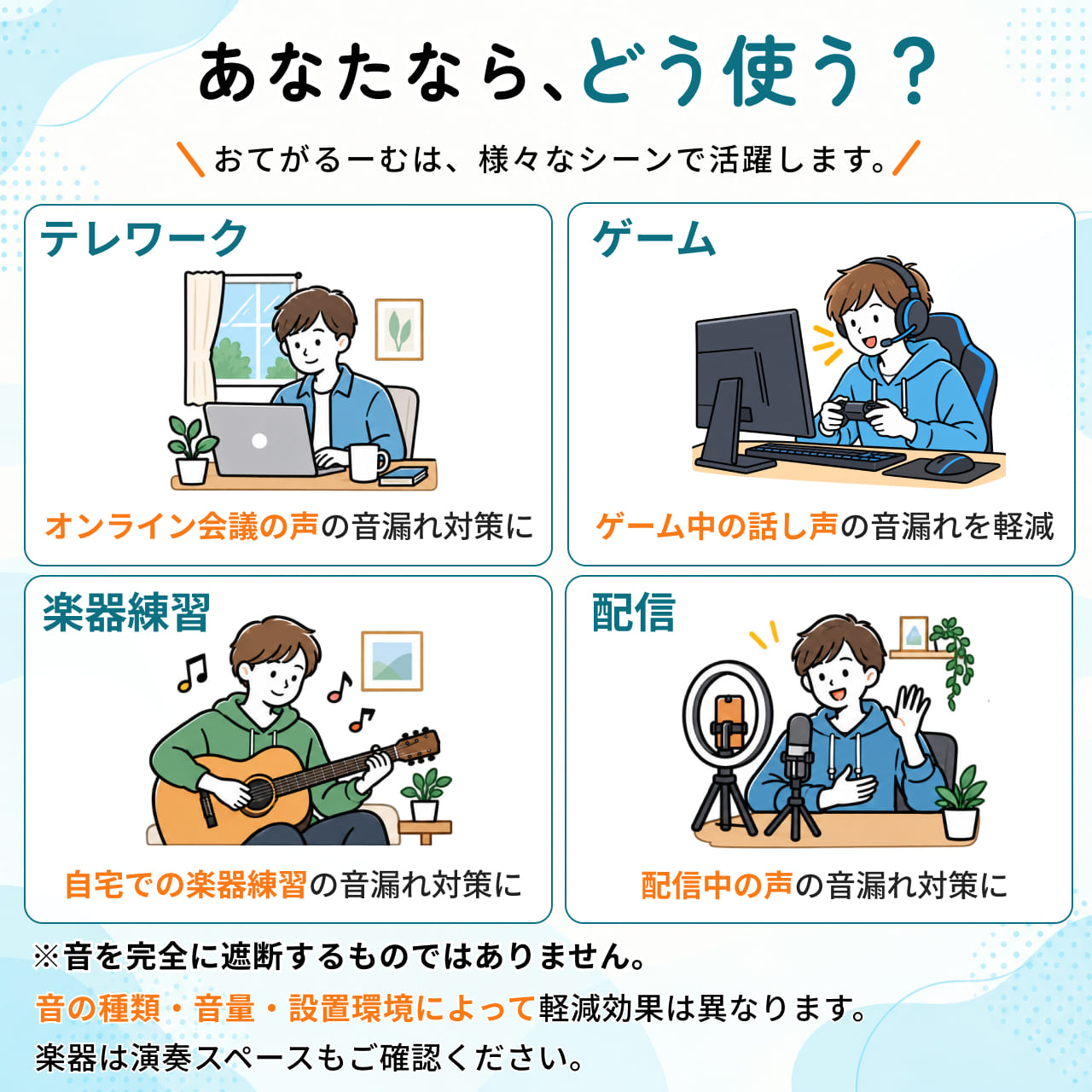 おてがるーむはどう使う?