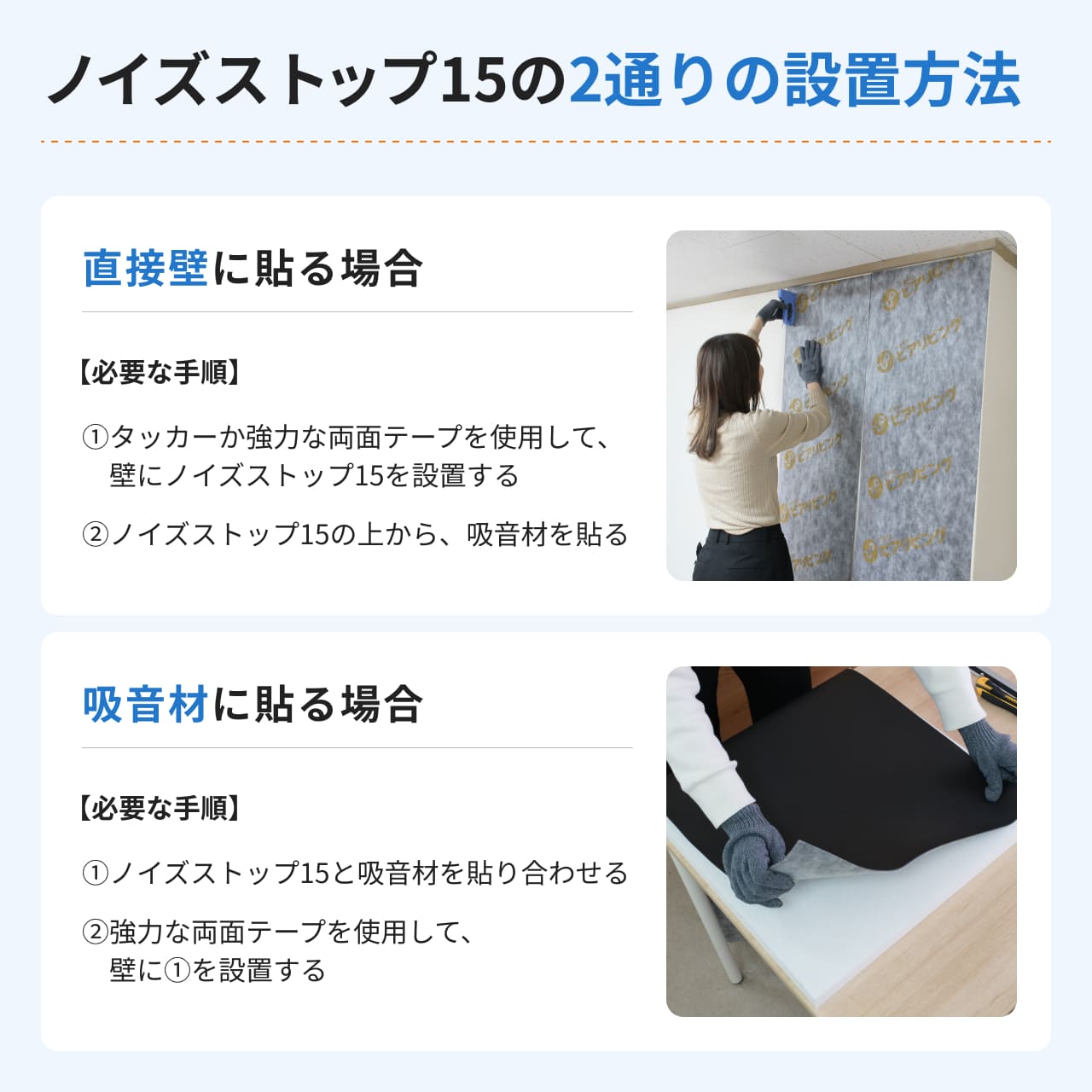遮音シート ノイズストップ15の設置方法