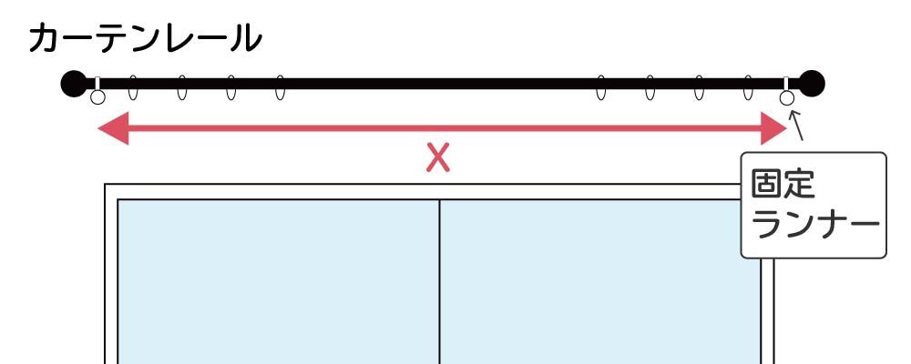 カーテンの測り方