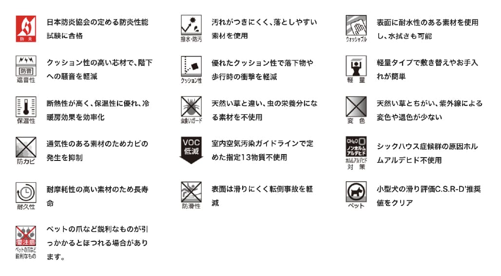 防音・防振・防滑・耐久性に配慮した「リフェイスタイル」の機能一覧。日本防炎協会基準に対応し、ペットや小さなお子様のいるご家庭でも安心して使える防音マットです。