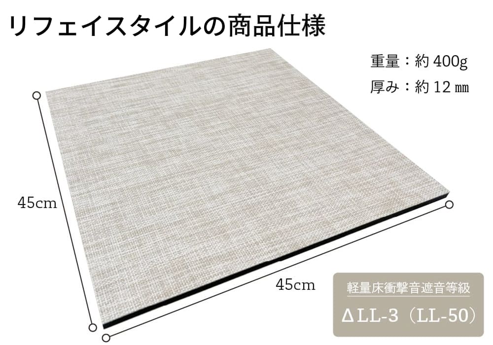 1枚あたりの商品仕様