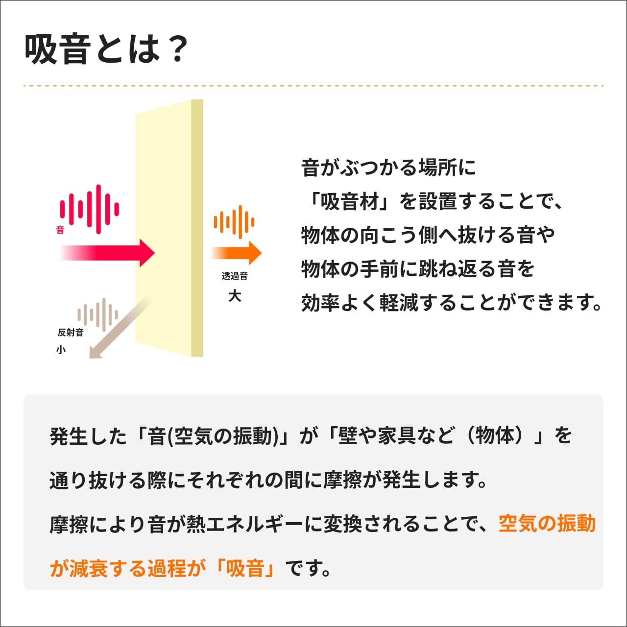吸音とは？