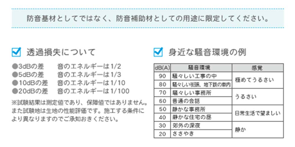 防音補助材としての用途に限定してください