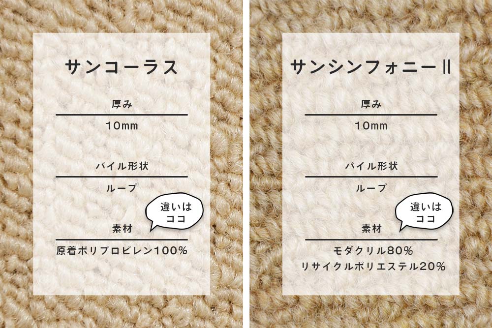 サンコーラスとサンシンフォニー2の違い