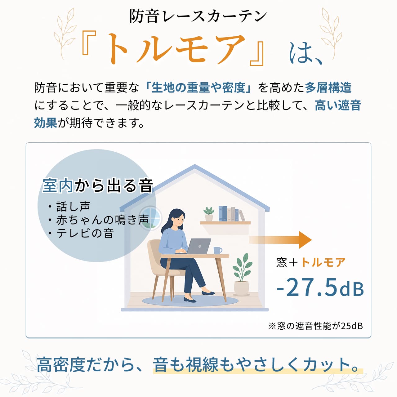 防音レースカーテンのトルモアを設置すると目安として-2.5dBの防音効果