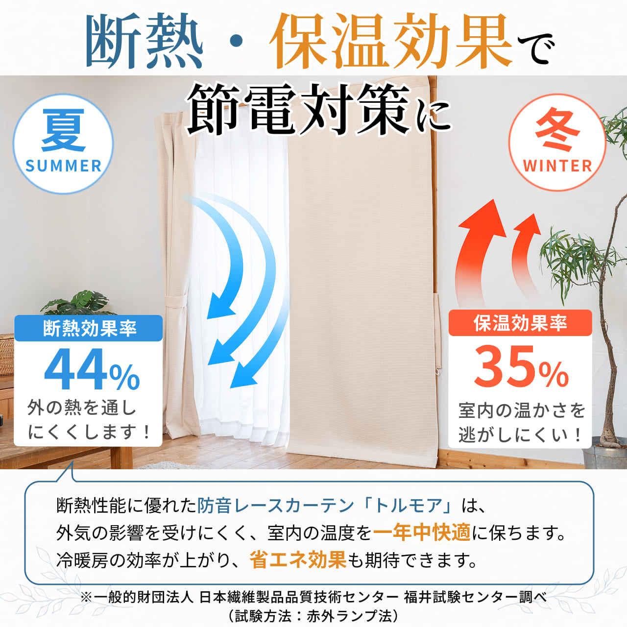驚異の断熱・保温効果で節電対策に