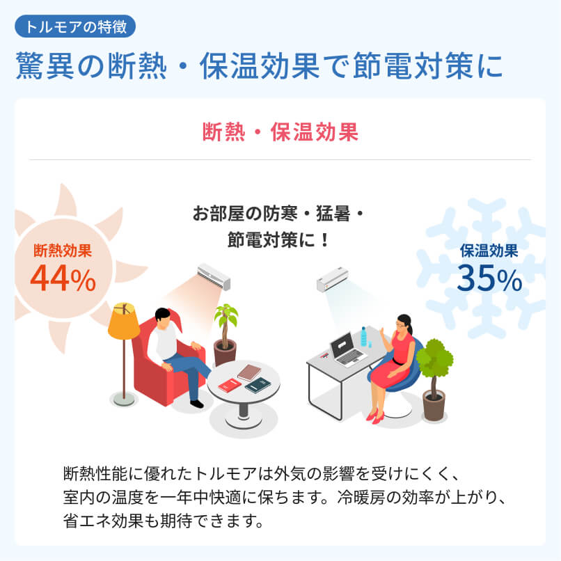 トルモアの断熱効果