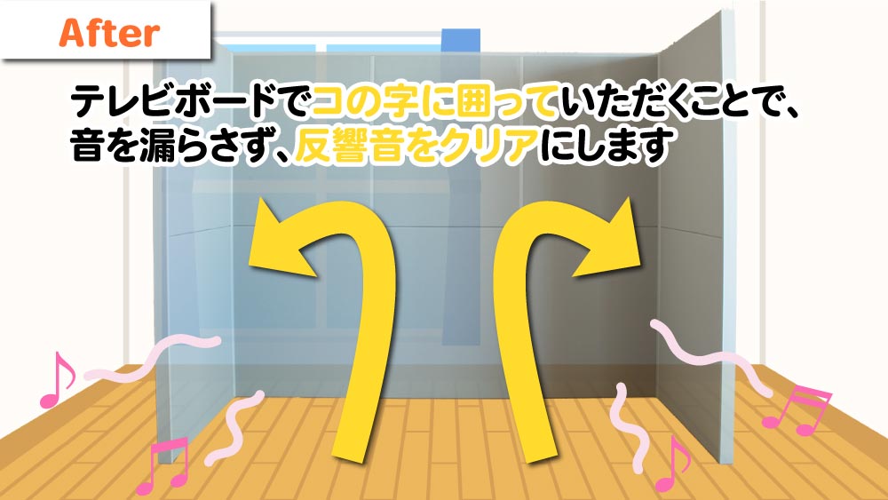 防音テレビボードを設置することで、音の響きがクリアに