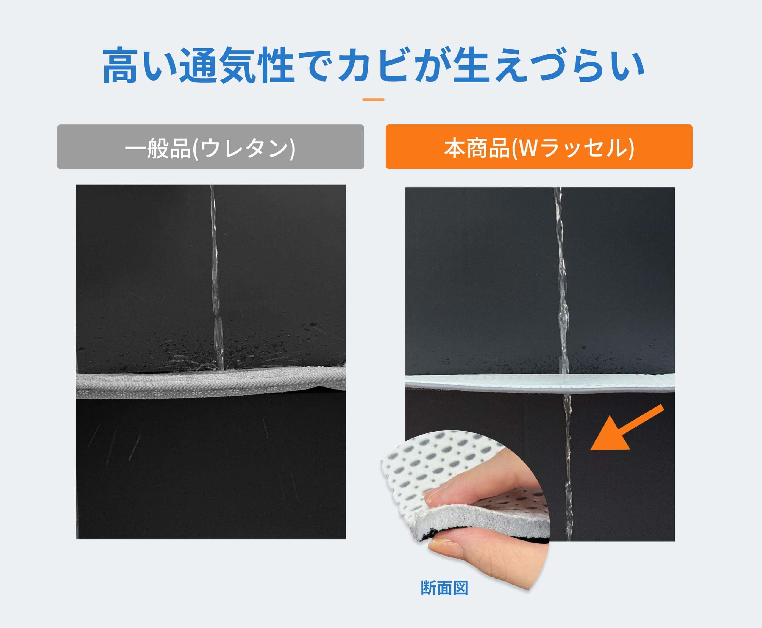 通気性と速乾性に優れており、カビの発生を防ぐ<