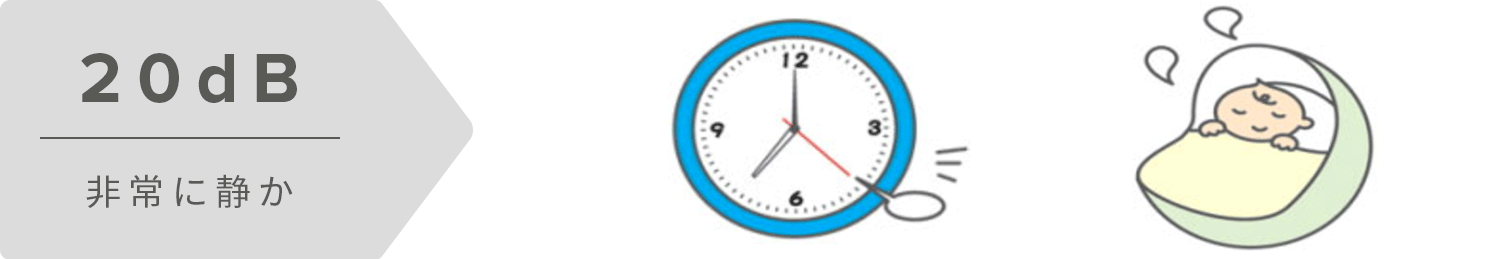 例／時計のカチカチ音、呼吸音 etc.