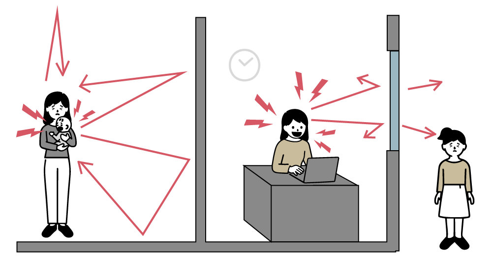 反響音と防音イラスト