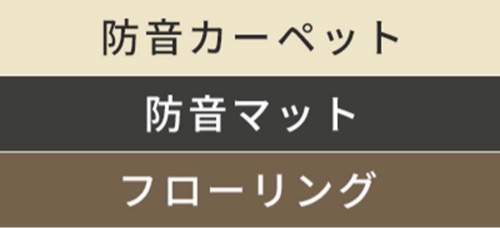 ▼重ね敷きで効果アップ!