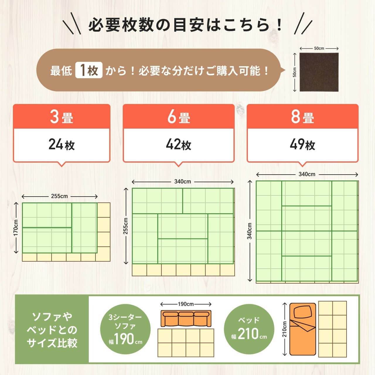 防音タイルカーペット 静床ライト カットサンプル 全色入り | 防音専門