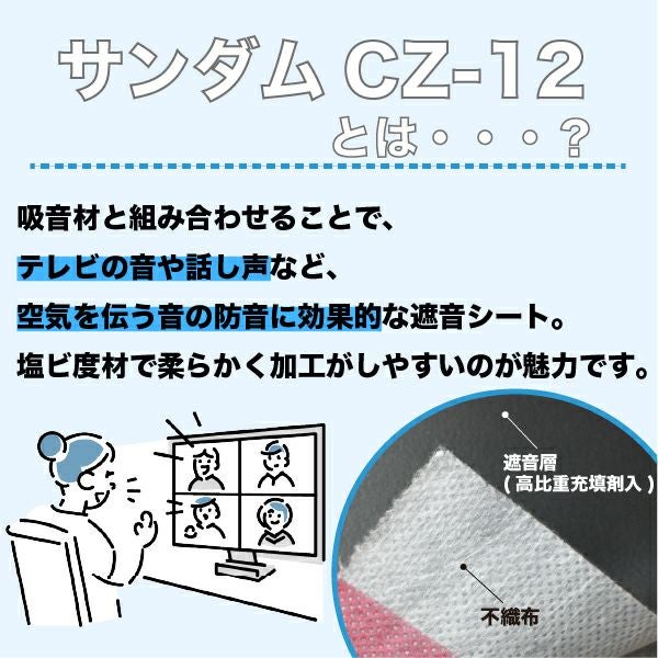 ゼオン化成 サンダムCZ-12 厚さ1.2mm×幅940mm×長さ10m | 防音専門ピア