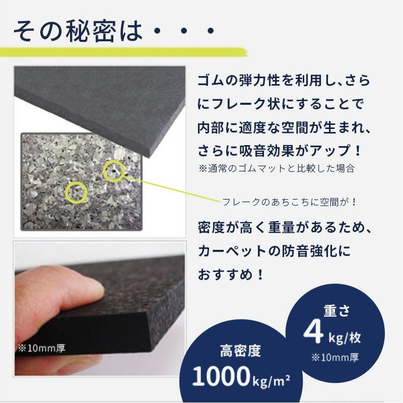 P防振マット 厚さ10mmタイプ 910mm×455mm 1枚 | 防音専門ピアリビング