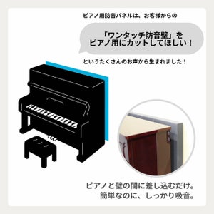 電子ピアノ・アップライトピアノ用防音パネル｜背面設置で音漏れ対策