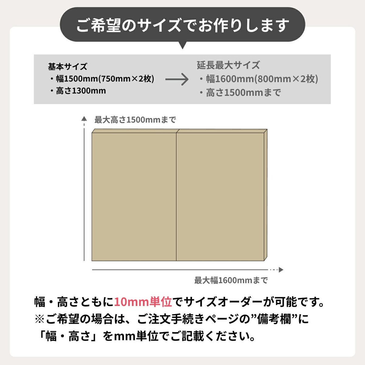 ピアノ用防音パネルについて