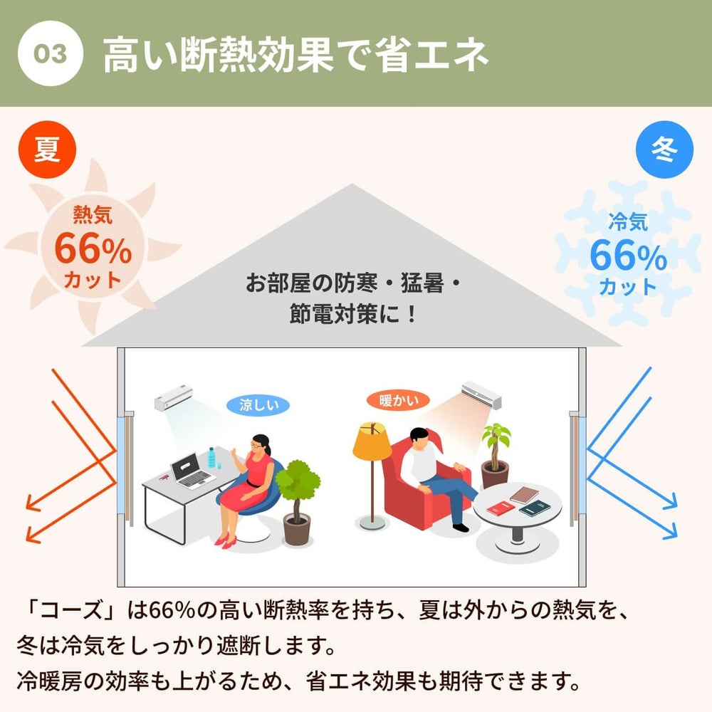 コーズについて