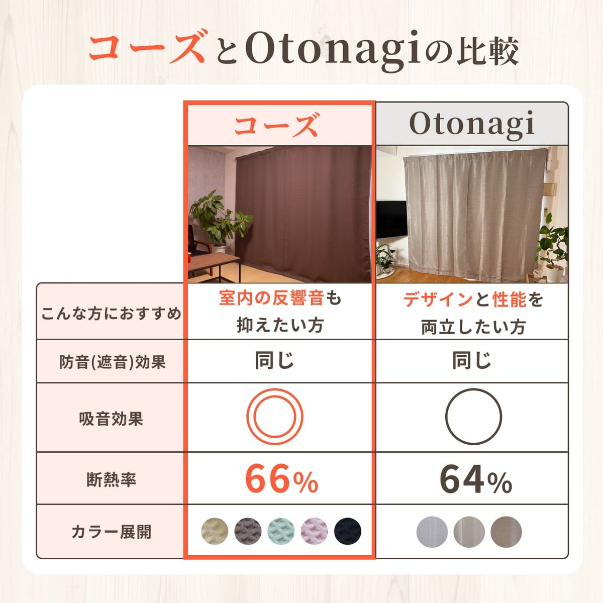 コーズの色
