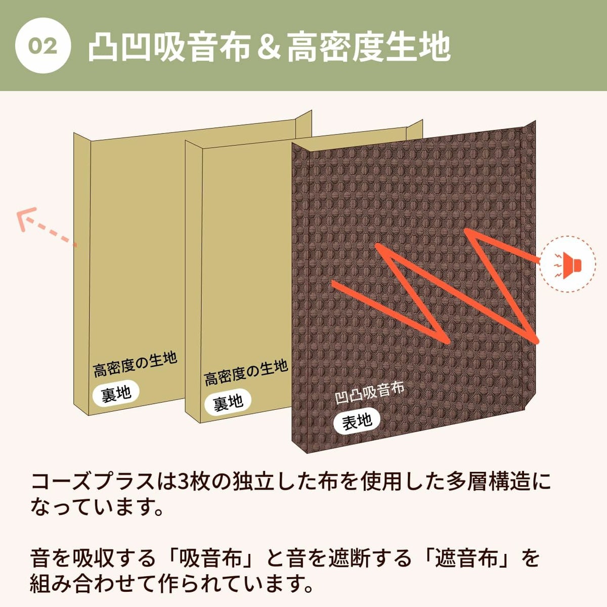 コーズナチュラルについて