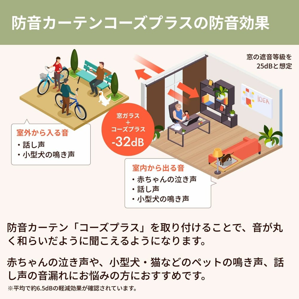 コーズナチュラルの防音効果